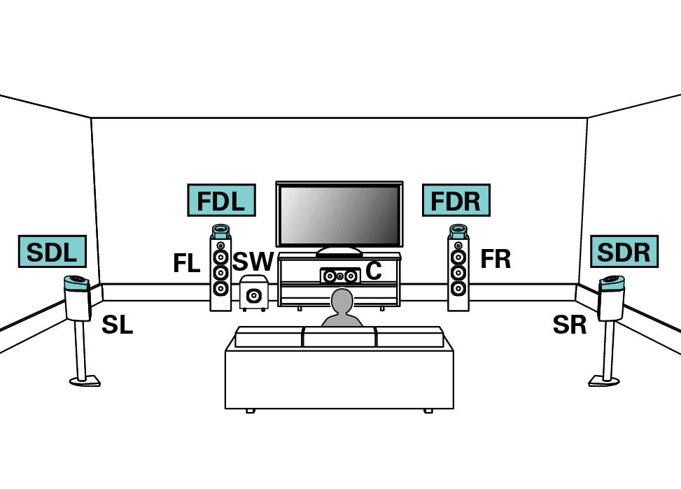 Pict SP Layout 9.1 SD FD